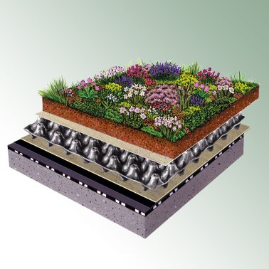 ZinCo Floradrain FD 25, Platte 1 x 2 m, Höhe ca. 25 mm