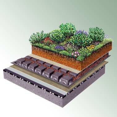 ZinCo Floradrain FD 25, Platte 1 x 2 m, Höhe ca. 25 mm