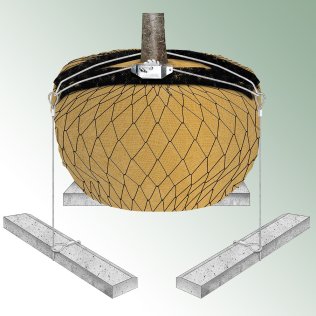 Platipus Baumverankerungsset DEADMAN SYSTEM