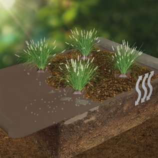 GROWtect Galavlies PRO120