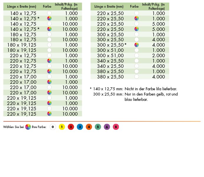 page-Etiketten-Tyvek Schlaufenetiketten-Tabelle